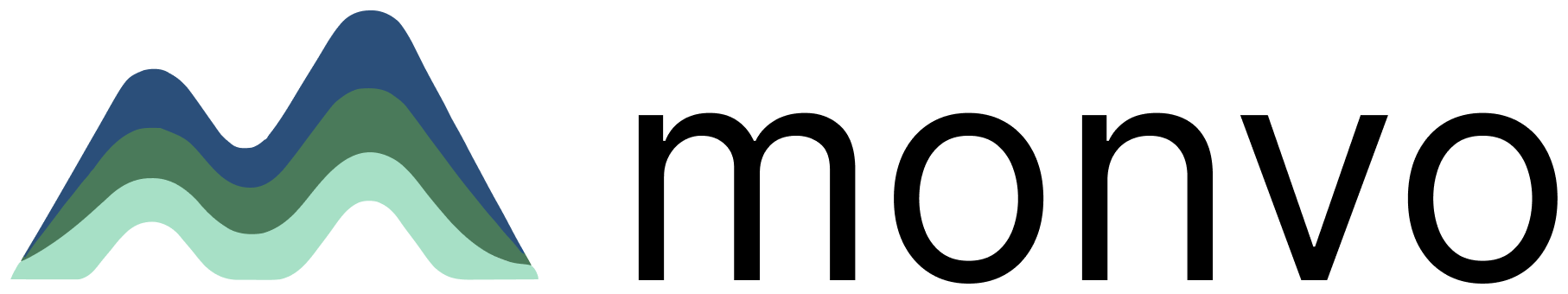 monvo